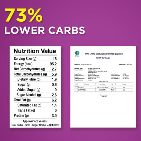 Lo! Low Carb Delights - Almond Keto Sugar Free Cookies (800g)