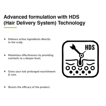 Fixderma Kairfoll Femme Specifique Shampoo For Post-Partum & Menopause | Red Onion Shampoo - 200 Ml