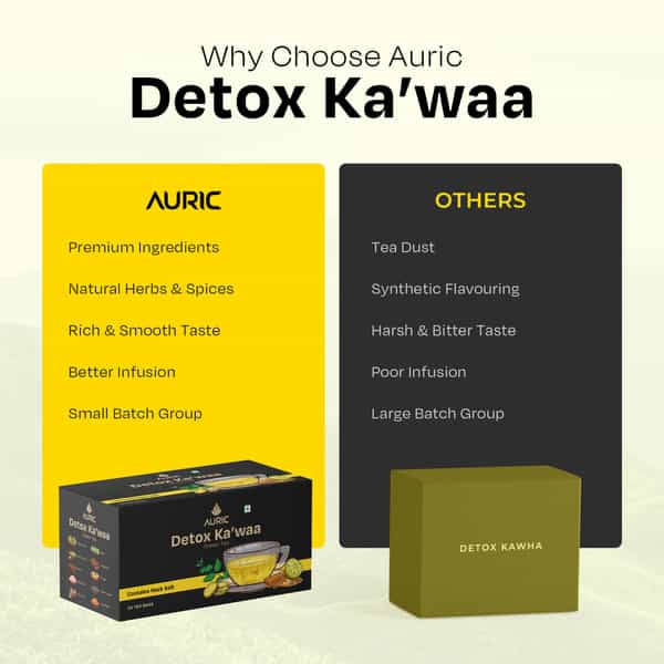 Auric Desi Kahwa Green Tea | 8 Real Ayurvedic Herbs & Rock Salt | 100% Natural Non-Gmo - 36 Tea Bags