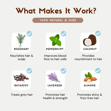 Coco Crush Leave Hair Repair Treatment Serum With Rosemary Oil - 30ml