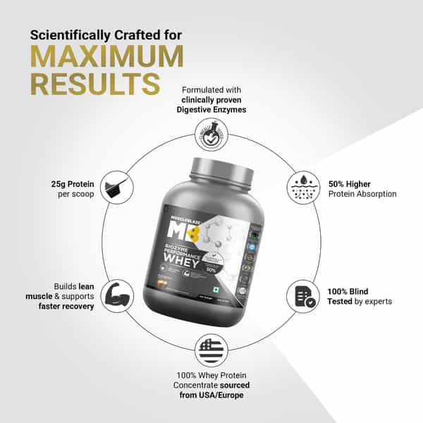 Muscleblaze Biozyme Performance Whey Protein | Kesar Thandai | 2Kg | 25G Protein Per Scoop