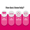 I-Know Ovulation Detection Kit (With Free I-Can Pregnancy Test Kit)