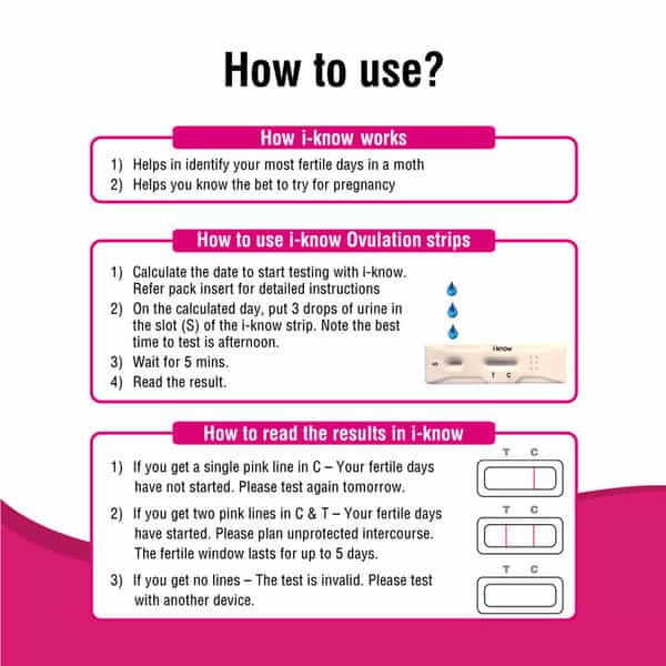 I-Know Ovulation Detection Kit (With Free I-Can Pregnancy Test Kit)