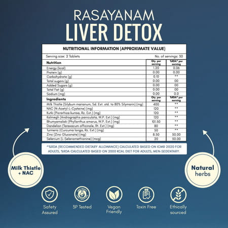 Rasayanam Liver Detox | Nac | Milk Thistle & Herbs | Detox | Digestion & Energy | 3 X 60 Tablets