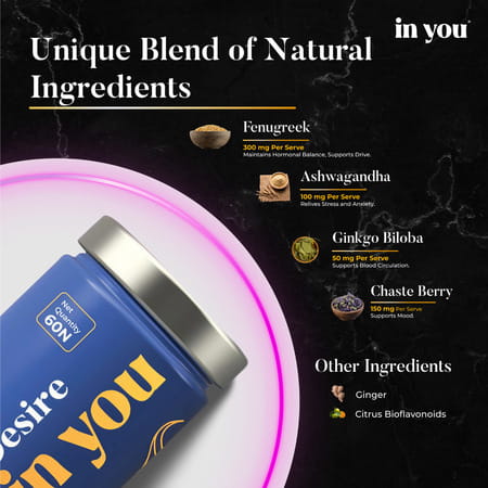 Desire In You Natural Energy & Wellness Formula For Women |For Emotional & Physical Vitality
