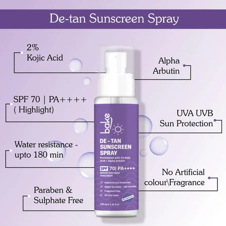 Bake De-Tan Sunscreen Spray Spf 70 Pa++++ With 2% Kojic Acid & Alpha Arbutin - 100Ml