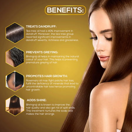 Spantra All In 1 Miracle Hair Oil 200ml