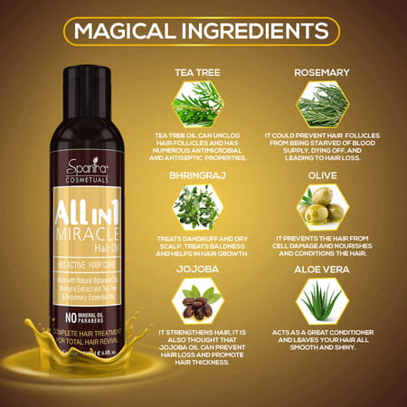 Spantra All In 1 Miracle Hair Oil 200ml