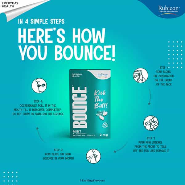 Bounce Nicotine Mini Lozenge 2 Mg - Mint | Cherry & Cinnamon Flavour | Sugar Free - 60 Count
