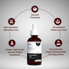 Formen Beard Growth Tonic | With 2% Burgeon-Up | Curbs Beard Loss Patchiness & Thinning (30 Ml)