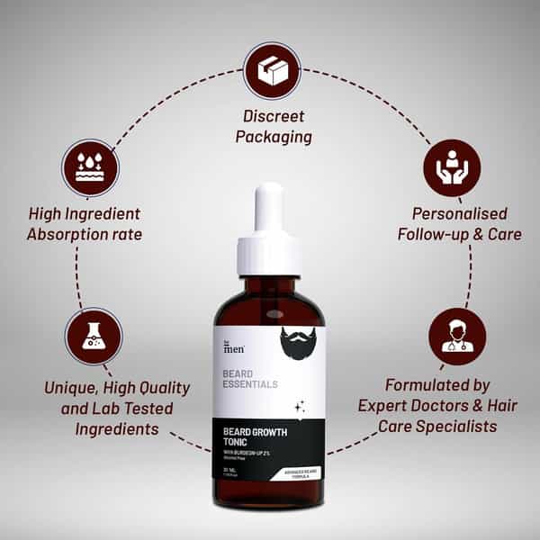 Formen Beard Growth Tonic | With 2% Burgeon-Up | Curbs Beard Loss Patchiness & Thinning (30 Ml)