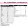 Inlife Plant Based Meal Replacement Shake | Plant Protein Powder (17.5 Protein) | 500G (Mixed Berry)