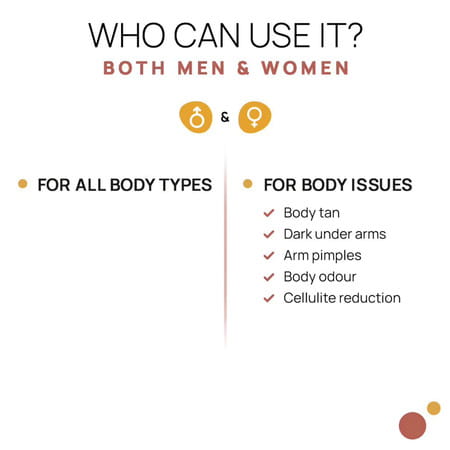 The Tribe Concepts Ubtan Body Cleanser/With Steel Tin 250 Gm