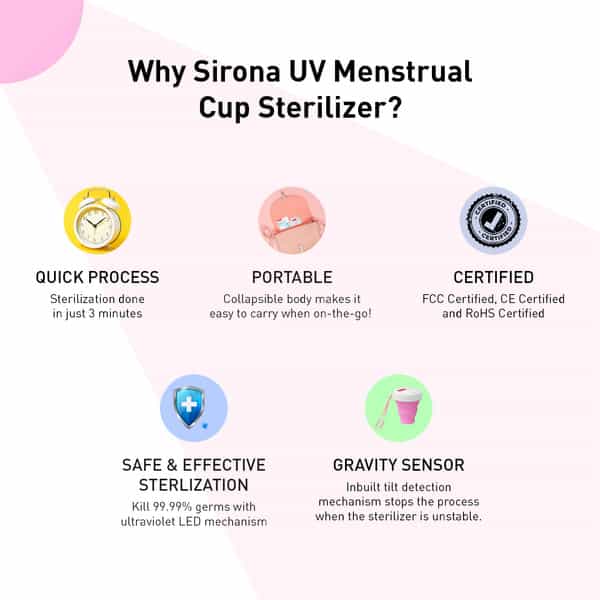 Sirona Portable Uv Menstrual Cup Sterilizer | No Boiling | No Steam | Battery | Usb Operated