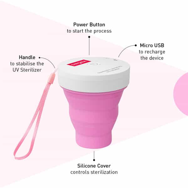 Sirona Portable Uv Menstrual Cup Sterilizer | No Boiling | No Steam | Battery | Usb Operated