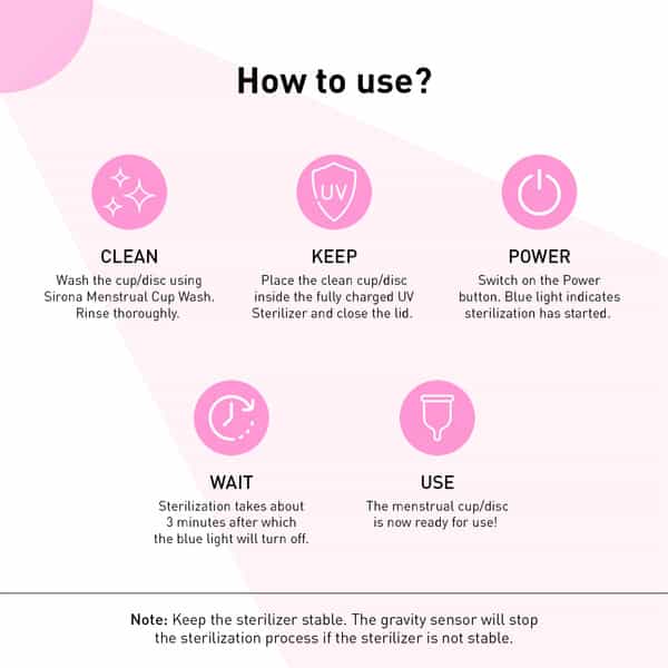 Sirona Portable Uv Menstrual Cup Sterilizer | No Boiling | No Steam | Battery | Usb Operated