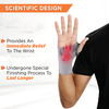 Vissco Wrist Brace | Provides Compression & Support To The Wrist For Sports & Workout (Grey)