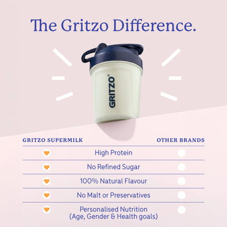 Gritzo Supermilk Growth+ (Formerly Height+) (7-9y Girls) | 10g Protein (Creamy Vanilla | 400g)
