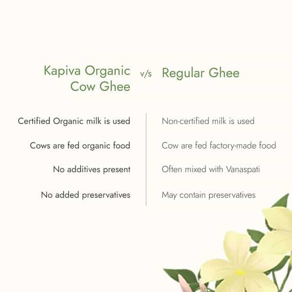 Kapiva Organic Ghee - Good Fats For Healthy Heart - Keto Diet Friendly 500 Ml
