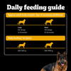 Pedigree Pro Adult Large Breed | Dry Dog Food (18 Months Onwards) | 3 Kg Pack | Chicken