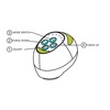 Mee Mee Advanced Electric Breast Pump With Free Breast Pad