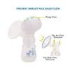 Mee Mee Advanced Electric Breast Pump With Free Breast Pad