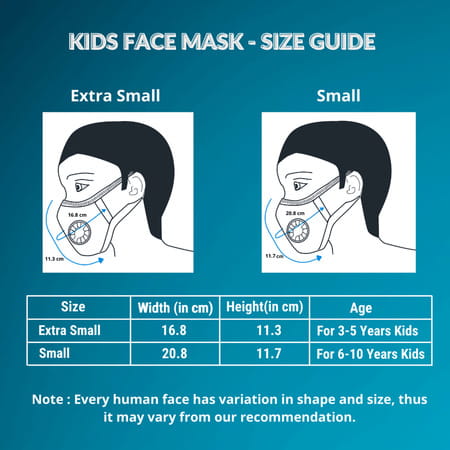 Advind Healthcare Smog Guard N95 Kids Mask Without Valve S (6-10 Years) - Blue Pack Of 3