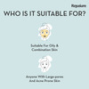 Rejusure Aha 2% + Bha 2% Face Wash 100Ml