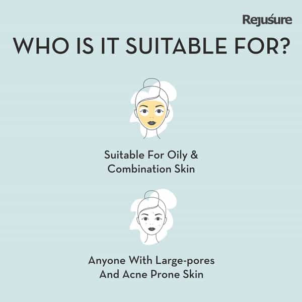 Rejusure Aha 2% + Bha 2% Face Wash 100Ml