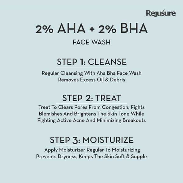 Rejusure Aha 2% + Bha 2% Face Wash 100Ml