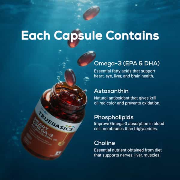 Truebasics Heart Omega-3 Antarctic Krill Oil - 30 Softgel Capsules