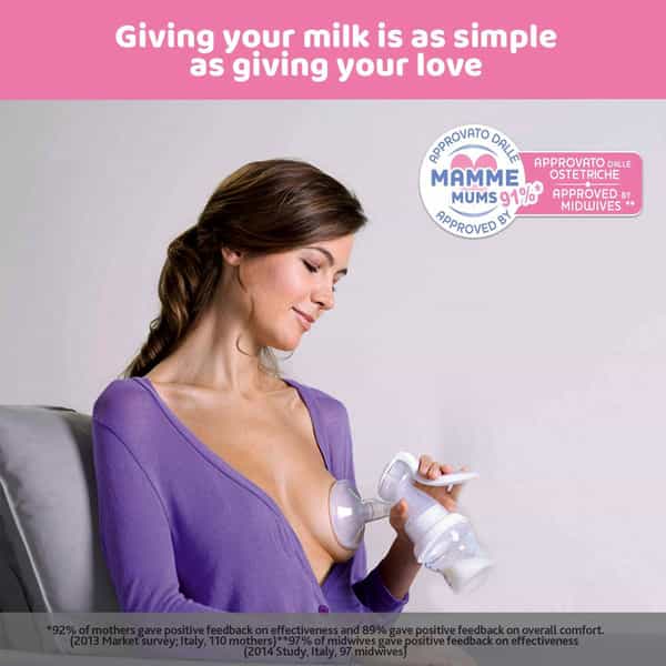 Chicco Natural Feeling Manual Breast Pump Effective & Gentle Expression Of Milk Bpa Free