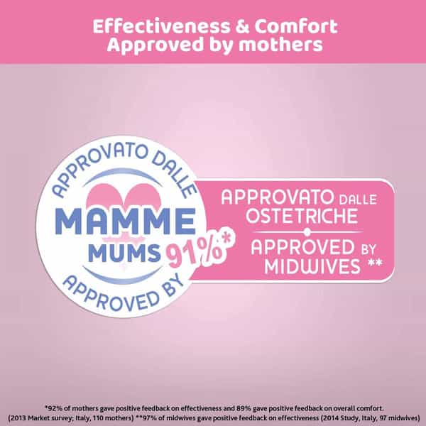 Chicco Natural Feeling Manual Breast Pump Effective & Gentle Expression Of Milk Bpa Free