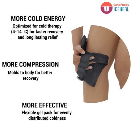 Sandpuppy Iceheal - Reusable Cold Gel Pack For Knee Ankle Elbow Back Shoulder & Neck Pain Relief