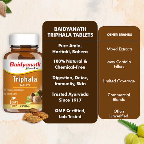 Baidyanath Ayurved Triphala Tablets 60S | Digestive Wellness
