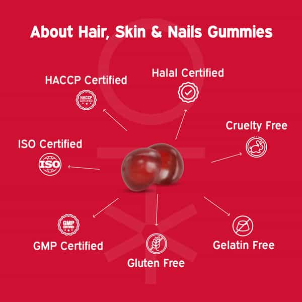 Nutriburst Biotin Gummies To Support Hair | Skin & Nail Growth (30 Gummies)(Strawberry Flavor)