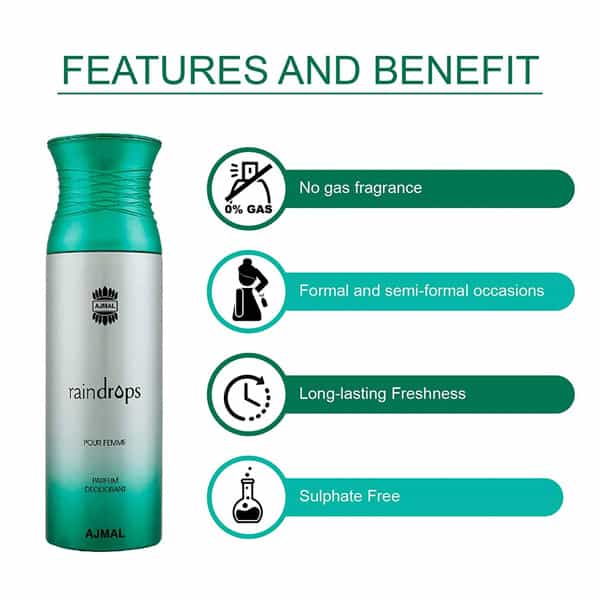 Ajmal 2 Raindrops Femme For Women And 2 Persuade For Unisex Deodorants Each 200Ml Combo Pack Of 4