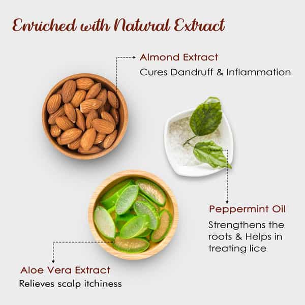 Nutriglow Hair Spa For Dry And Damaged Hair Enriched Aloe Vera Sweet Almond & Tea Tree Oil 500 Gm