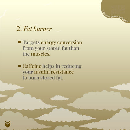 Sheneed Evening Weight Loss Pills With Fat Reduction Formula | Vitamin D & Theanine - 60 Capsules