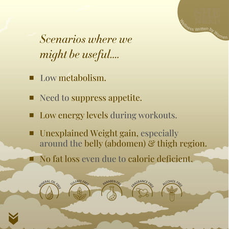 Sheneed Evening Weight Loss Pills With Fat Reduction Formula | Vitamin D & Theanine - 60 Capsules