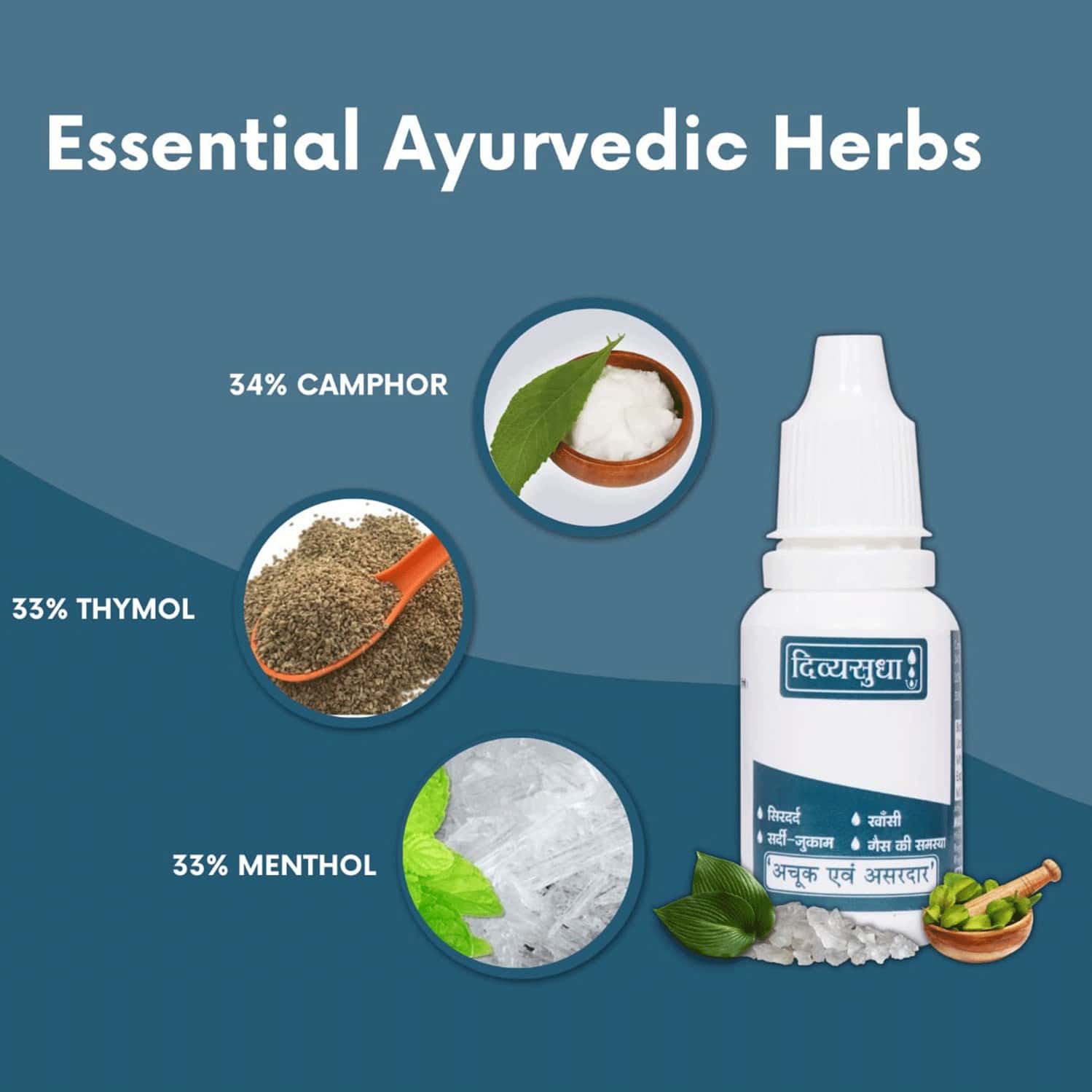 Buy DIVYASUDHA DROPS (15ML) 100 YURVEDIC (COUGH,COLD,HEADACHE