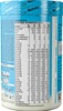Patanjali Nutrela Weight Gain- Soya Whey Protein -1 Jar (500G)