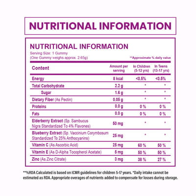 View product image 2