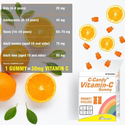 View product image 4