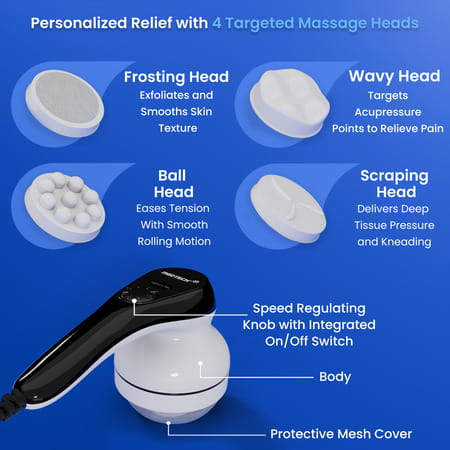 Medtech Manipol Electric Handheld Body Massager 4 Heads Adjustable Speed Massager For Back Foot Leg