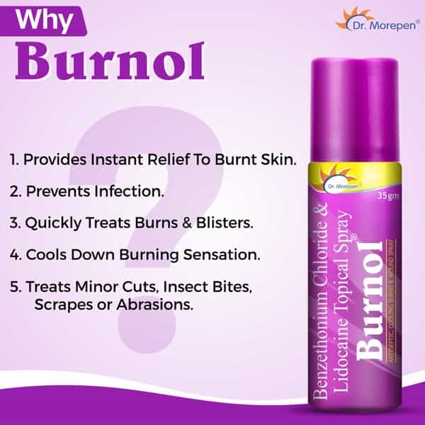Dr. Morepen Burnol Spray For Burn Relief - 35Gm