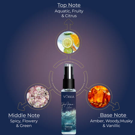 Vokka Pocket Perfume Aqua 8ml Luxury Long Lasting Perfume For Men & Women | Aqua Woody Musky Notes