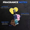 Vokka Pocket Perfume Aqua 8ml Luxury Long Lasting Perfume For Men & Women | Aqua Woody Musky Notes