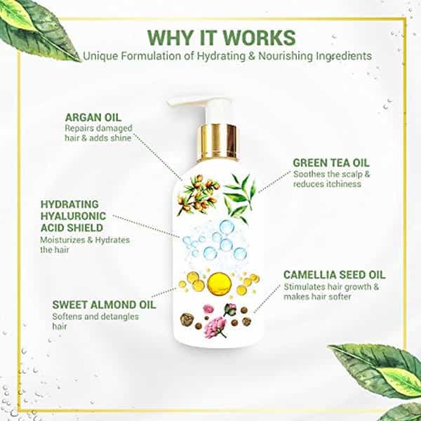 Anveya Hydrate & Nourish Conditioner 250Ml X Pack Of 2
