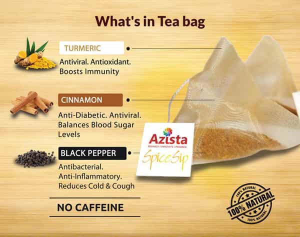 Spice Sip Immunity Boosting Herbal Tea - Pack Of 6 (6 X 12 G)